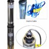 Buy Best Submersible Pump, 4" Deep Well, 1 HP, 220V, 33 GPM, 207 ft Max, long life
